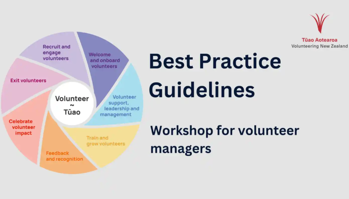 Image for International Volunteer Managers' Day Workshop: Best Practice Guidelines