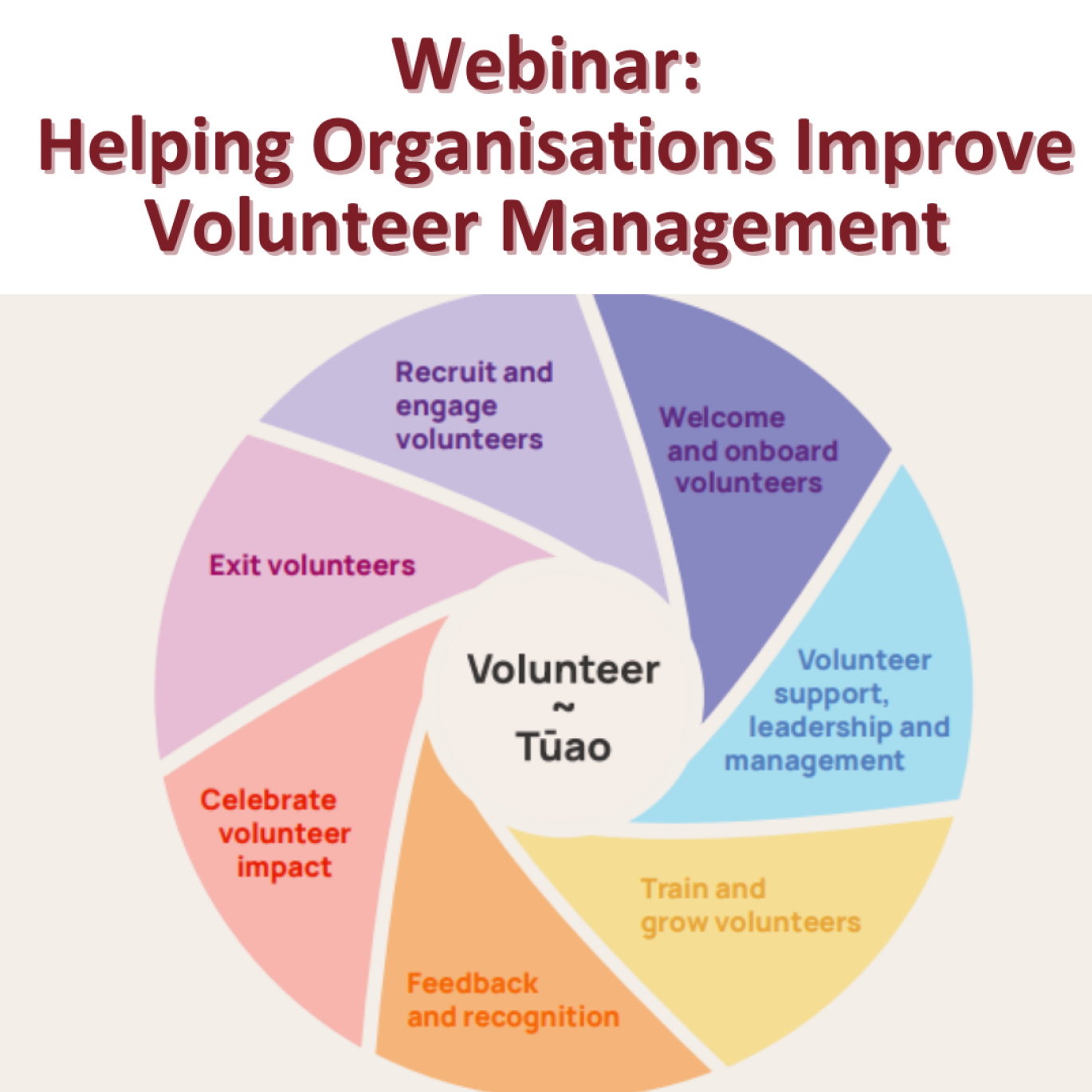 Image for Webinar: From Guidelines to Action - Helping Organisations Improve Volunteer Management