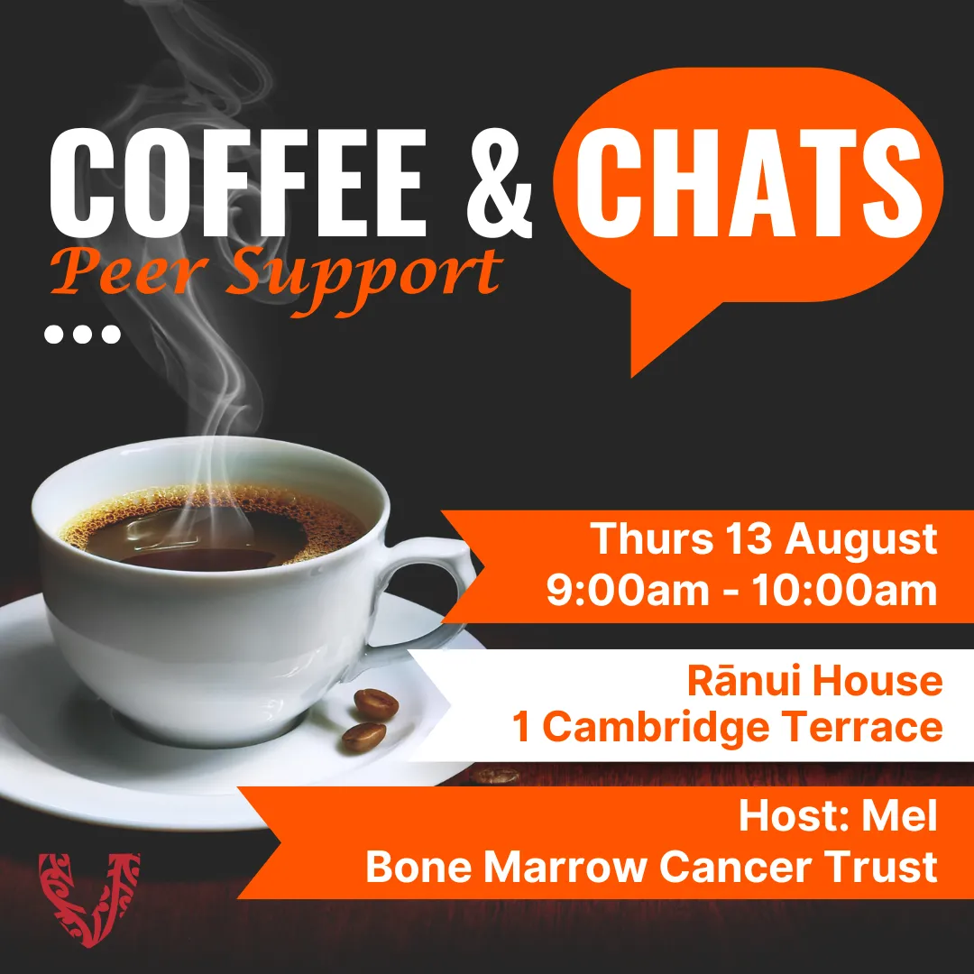 Coffee & Chats Peer Support Session - August